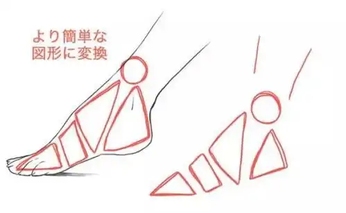 足控福利你会画脚吗不会就进来