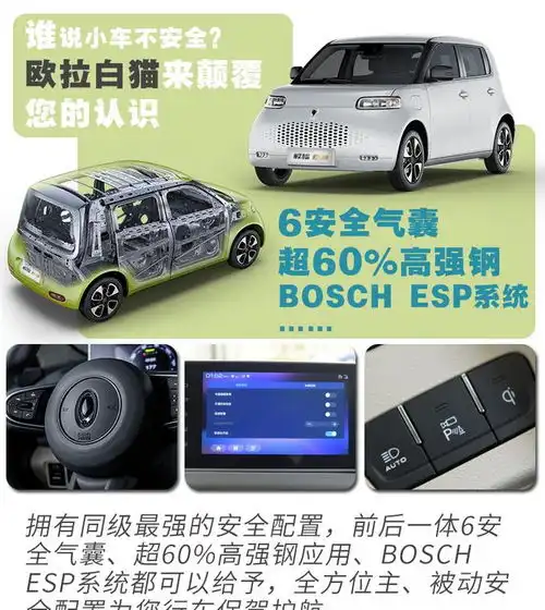 不只是代步工具,欧拉白猫更是一位高颜值的全面手