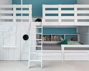 高清扩容童稚小宇宙儿童房复式设计