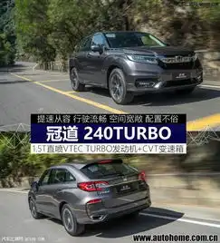 本田冠道最低配是全景天窗吗冠道五一有优惠吗