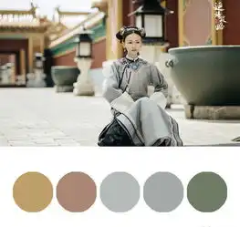 延禧攻略丨关于拍出高级感画面的秘密