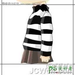 illustrator鼠绘可爱的卡通q版大眼妹妹头像个性的q版卡通人物9