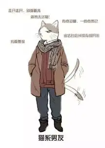 9款动物系男友,你喜欢哪一种