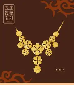 2f丨黄金珠宝丨带你探索文化祝福系列千年黄金工艺的奥秘