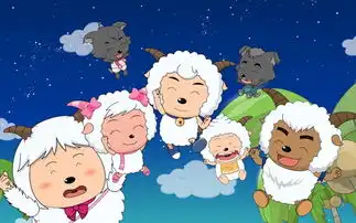 喜羊羊嫁入豪门卡通形象版权已售迪斯尼