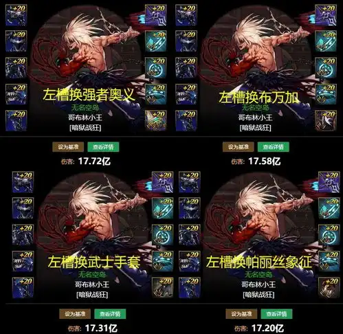 dnf手游确定了狂战士最强搭配出炉,t0幻神套领衔全场