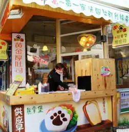 吃货头像系列曾厝垵