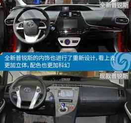 北京车展首发日韩系车cx4全球首发