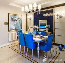 蓝色三居高雅和谐的新古典风格家装案例效果图