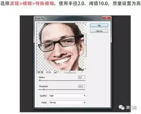 巧用ps液化功能制作卡通漫画形象人物