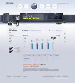 灰色商业建筑网页模板