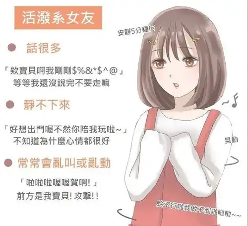 15种女友类型,软萌系vs女王系vs傲娇系,哪一个是你的菜