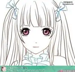 教你怎样画漫画