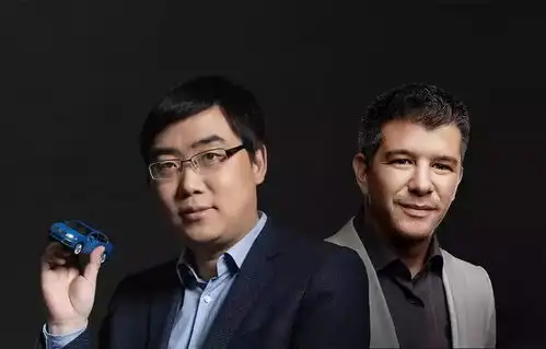 2016年度公司滴滴出行ifanrank