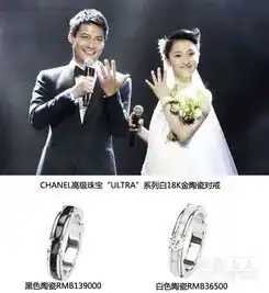 周杰伦制造童话婚礼昆凌戴千万珠宝出嫁