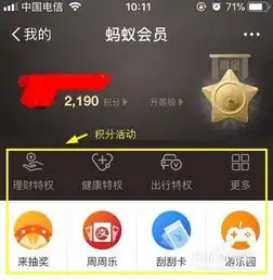2元话费怎么用
