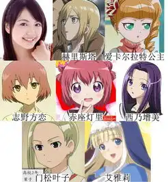 声优动画角色图之三上枝织