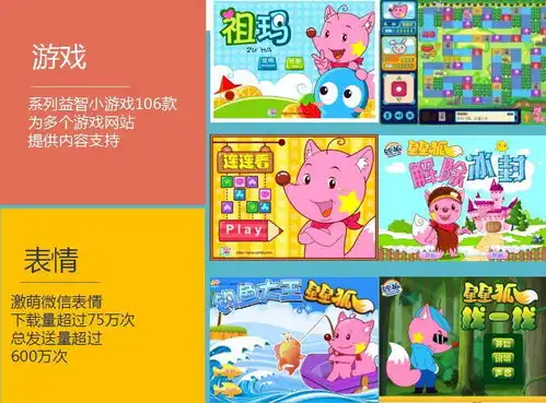 好评如潮,全国十佳原创动漫ip星星狐系列之小丑人的眼泪大型原创动漫音乐舞台剧加演一场