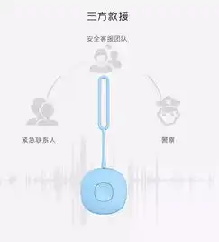 女生必备的防狼报警器,你的24小时贴身保镖,关键时刻可保命