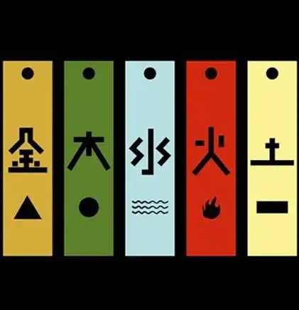 五行与色彩对照