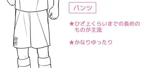 推荐插画漫画师必备漫画中男生的各种运动服绘画技巧