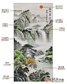 打造玄关好风水,撑起你的健康和财运