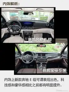 劲爆奔驰e级长轴版价格提前曝光