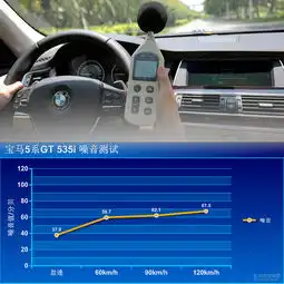 藏头露尾的个性法则评测宝马5系gt535i