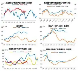 黑色纵览9月9日盘面反弹受阻,现货涨跌互现,黑色系商品延续震荡调整
