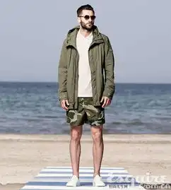 男士迷彩强势回归时尚单品精选图