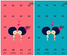 卡通动漫情侣qq皮肤