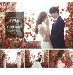 婚纱系的情侣头像一对婚