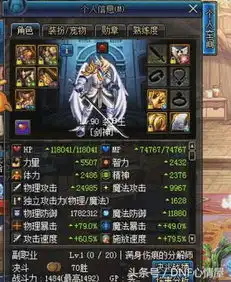 dnf这三大剑魂制霸国服前三名,面板都让人不敢高攀
