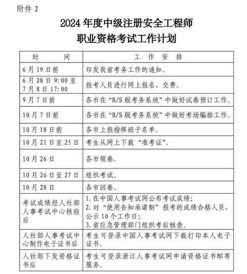 浙江关于2024年中级注册安全工程师考试考务工作的通知