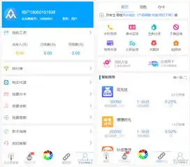 网贷超市炫金融分发系统源码已解密支持app打包微信手机wap