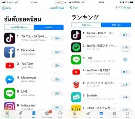 抖音短视频出海战略显成效先后成日本泰国最受欢迎app