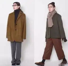 韩系复古风,让你轻松兼具温度与风度搜狐时尚搜狐网