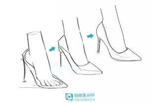 绘画基础教程动漫中的鞋子怎么画