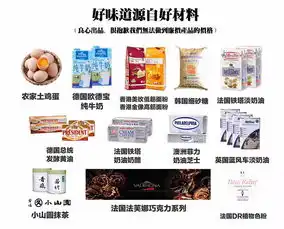 这个漫画家和烘焙师的结晶,简直秒杀所有的少女心