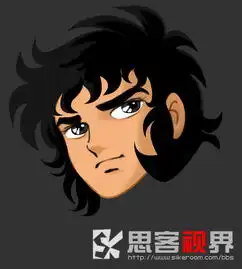 ps真人头像制作卡通液化