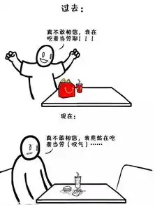 这些成人漫画,你敢看吗