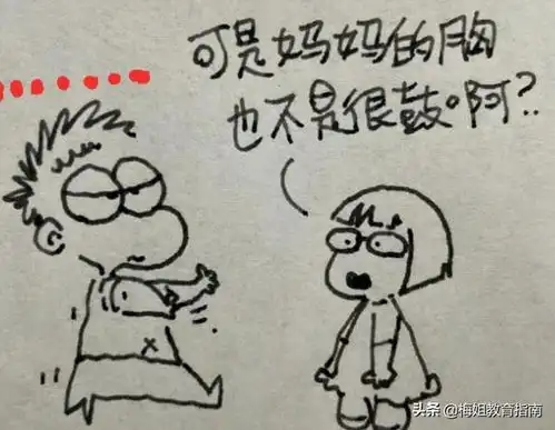 小学生用漫画回答女生为什么不能光着上半身,妈妈意外躺枪
