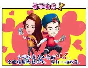 奔跑吧兄弟3官方手游颁奖典礼跑男人气揭晓