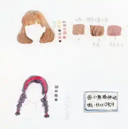 水彩手绘人物水彩插画教程人物卡通头像手绘水彩头发教程