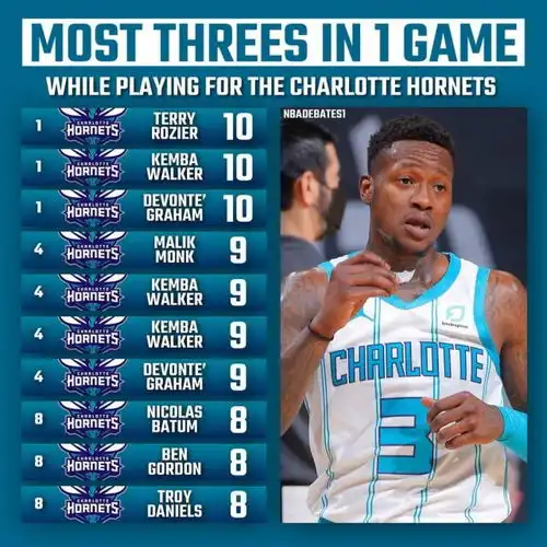 nba各队单场三分球前十名,库里汤神霸榜,欧文拉文创队史纪录