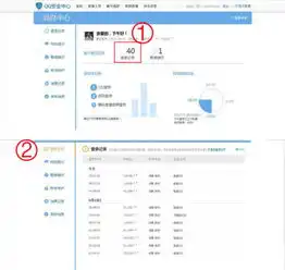 手机登陆qq,显示的ip地址是手机卡的还是目前所在地的