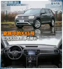 大众途昂为什么加价呢哪里有优惠呢优惠多少