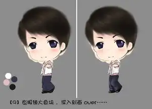 ps给真人照片转可爱的卡通q版头像图片制作教程
