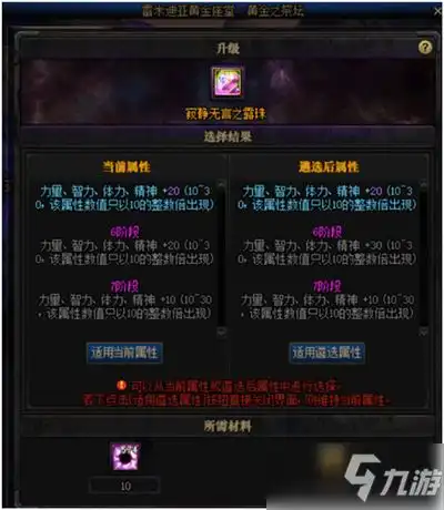 dnf堕落的遗影装备怎么样堕落的遗影装备一览