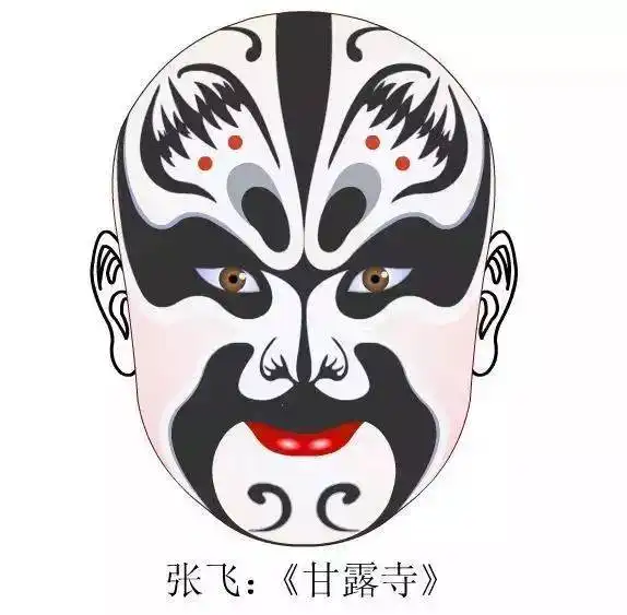 京剧脸谱大全,珍藏